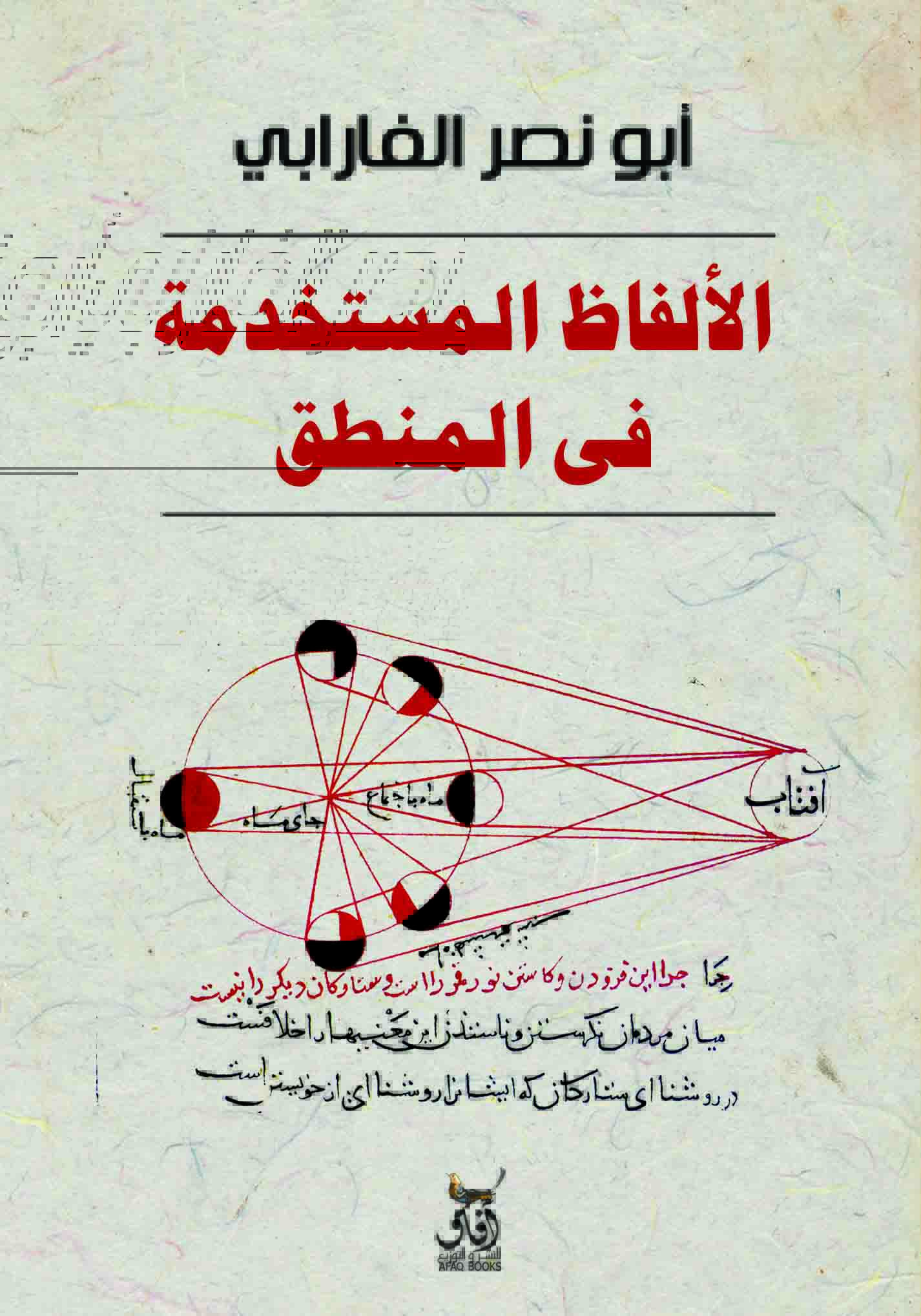 الألفاظ المستخدمة في المنطق